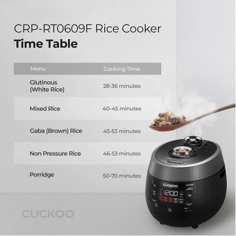 CUCKOO CRP-RT0609FB | 6-Cup Uncooked Twin Pressure Rice Cooker & Warmer | 12 Menu Options: High Non-Pressure Steam & More Made in Korea | Black B087H24T6G