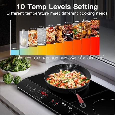 Aobosi Induction Burner Portable Double Induction Cooktop 1800W with Sensor Touch Control Black Crystal Glass Surface Multiple Power Settings Timer Max Min Function Safety Lock 2 burners B09BC35XGQ